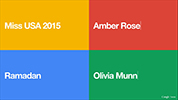Google Trends Digital Signage App Four color