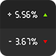 Market Tracker