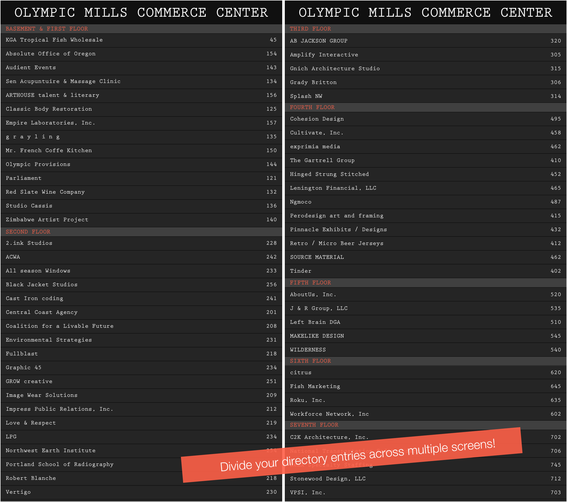 Building directory divided across multiple screens